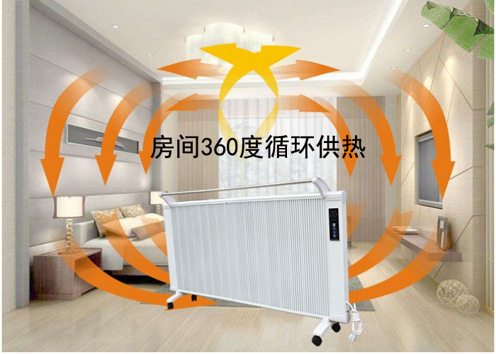 碳纖維電取暖器