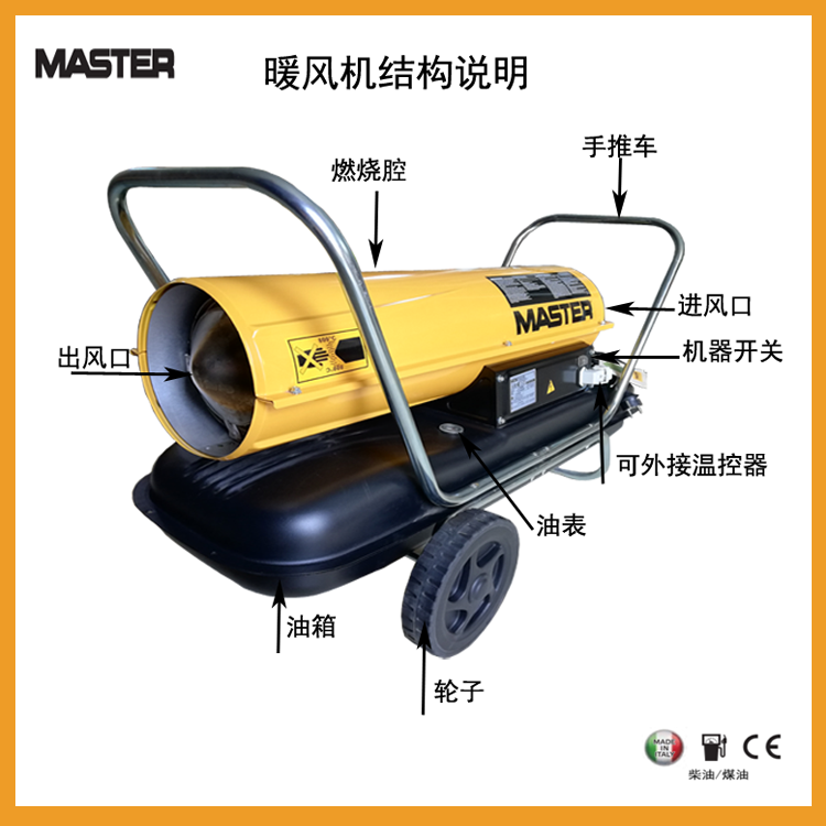 MASTER 150結構說明.png