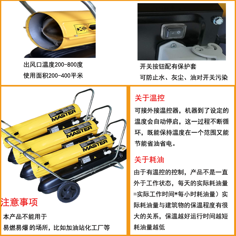 MASTER 150注意事項.png