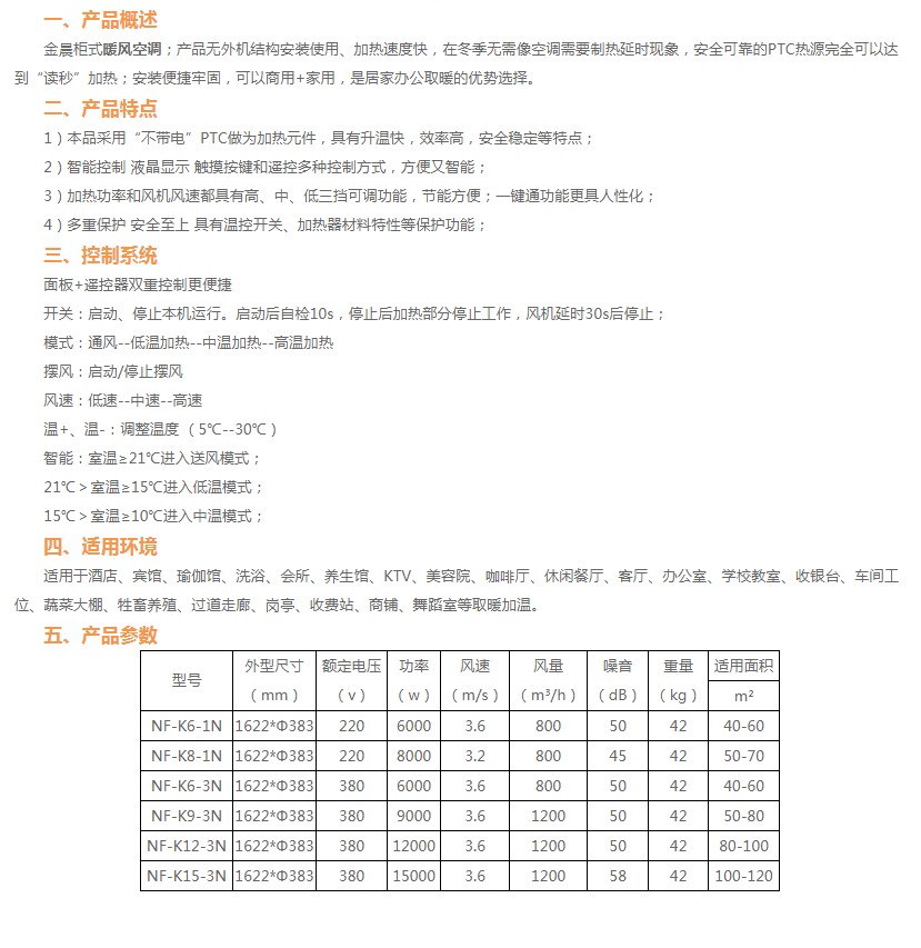 商業電暖風空調柜式炬焰系列參數.png